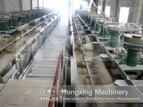 Mineral Processing Equipment